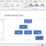 Create Family Trees Using Powerpoint Organization Chart Intended For Powerpoint Genealogy Template