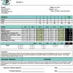 Custom Report Cards | School Management & Student In Result Card Template