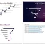 Customer Acquisition Strategy Template For Powerpoint With Strategy Document Template Powerpoint