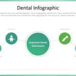 Dentistry Premium Powerpoint Template – Slidestore In Radiology Powerpoint Template