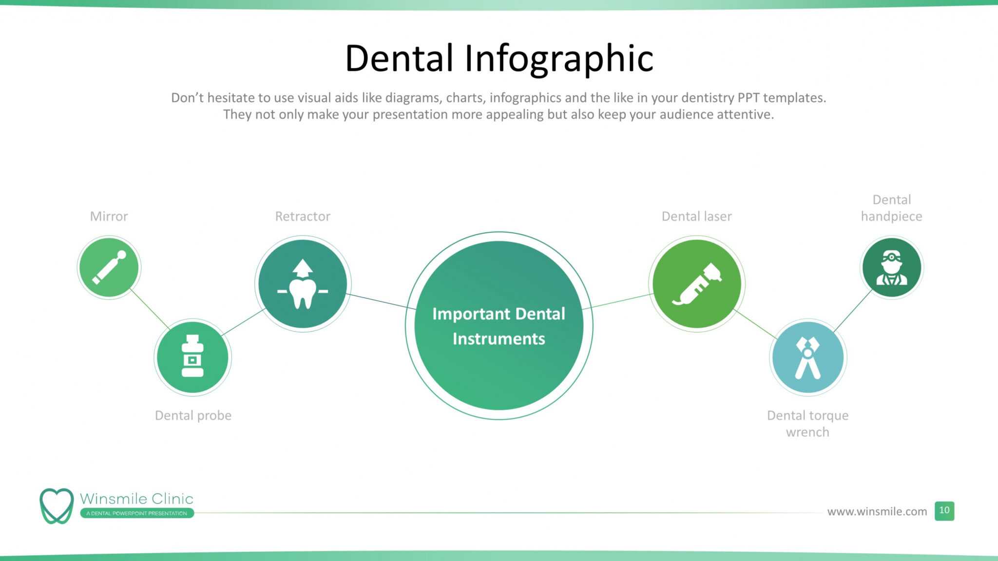 dentistry-premium-powerpoint-template-slidestore-in-radiology