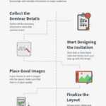 Download 11+ Seminar Invitation Templates – Word (Doc) | Psd Intended For Seminar Invitation Card Template