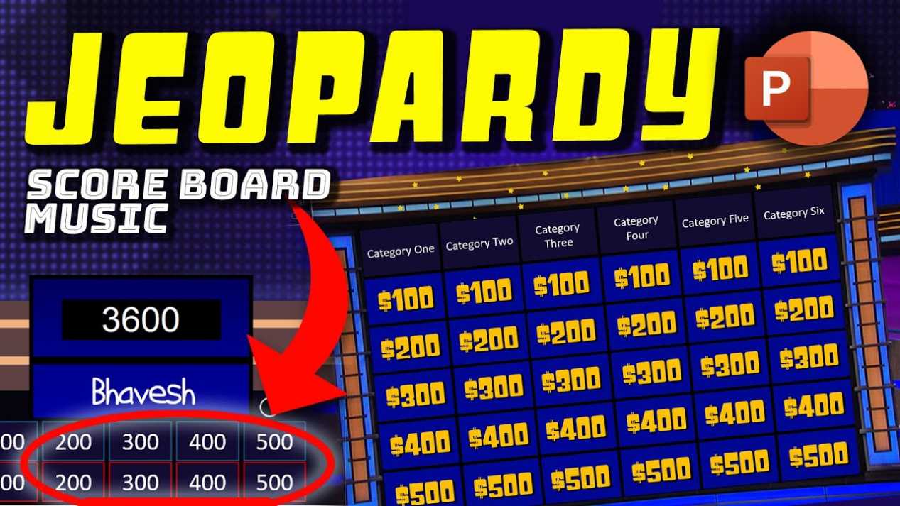 Jeopardy Powerpoint Template With Score Creative Inspirational 