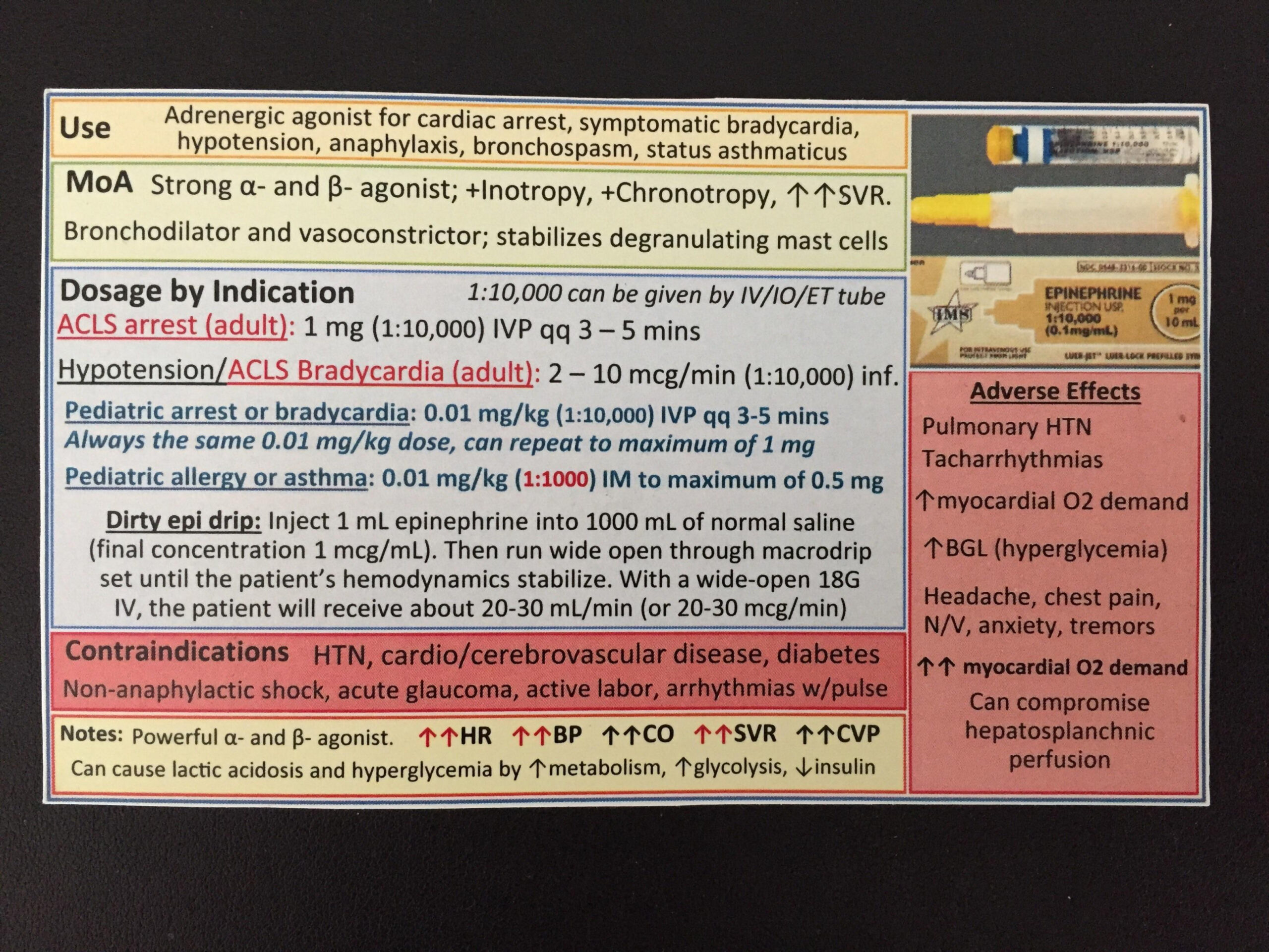 how to make drug cards for nursing students
