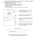 Element Trading Cards – Fill Out And Sign Printable Pdf Template | Signnow Intended For Superhero Trading Card Template