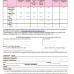 Event Sponsorship Form Template ~ Addictionary Regarding Sponsor Card Template