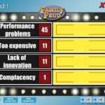 Family Feud Powerpoint Template ~ Addictionary With Family Feud Game Template Powerpoint Free