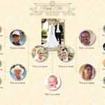 Family Tree Powerpoint Templates for Powerpoint Genealogy Template