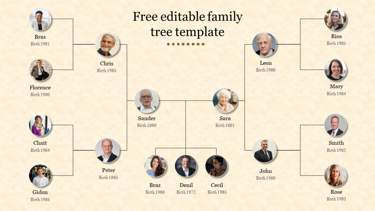 powerpoint-genealogy-template-creative-inspirational-template-examples