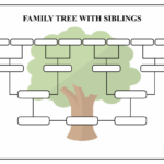 Free Family Tree Template – Pdf, Excel, Word & Google Doc Regarding 3 Generation Family Tree Template Word