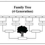 Free Family Tree Template – Pdf, Excel, Word & Google Doc With 3 Generation Family Tree Template Word