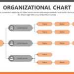 Free Organizational Chart Templates For Powerpoint | Present Throughout Microsoft Powerpoint Org Chart Template