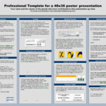 Free Powerpoint Poster Templates ~ Addictionary Throughout Powerpoint Poster Template A0