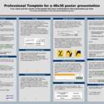 Free Powerpoint Poster Templates ~ Addictionary Throughout Powerpoint Poster Template A0