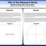 Free Powerpoint Scientific Research Poster Templates For For Powerpoint Poster Template A0