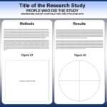 Free Powerpoint Scientific Research Poster Templates For inside Powerpoint Academic Poster Template