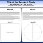 Free Powerpoint Scientific Research Poster Templates For Intended For Powerpoint Poster Template A0