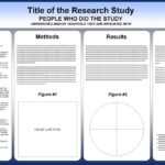 Free Powerpoint Scientific Research Poster Templates For With Powerpoint Academic Poster Template