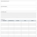 Free Project Post Mortem Templates | Smartsheet Throughout Post Mortem Template Powerpoint