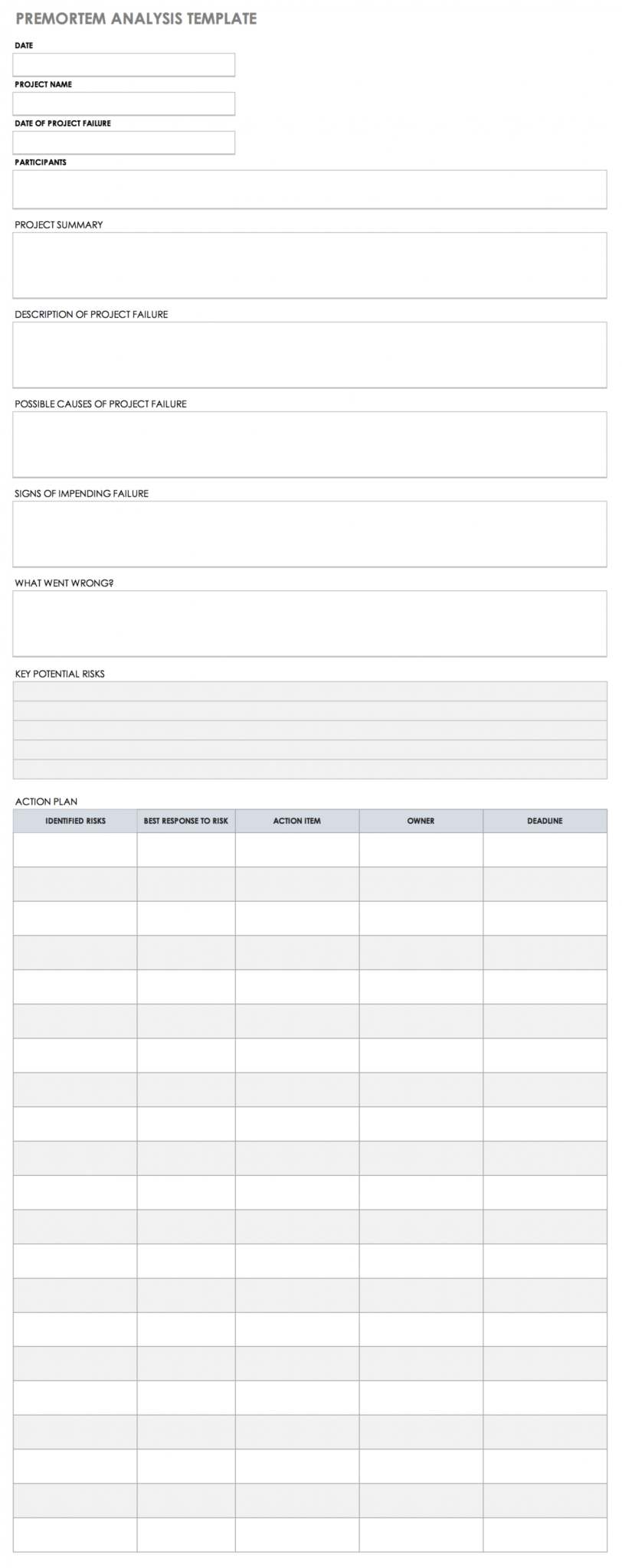 Free Project Post Mortem Templates Smartsheet Throughout Post Mortem