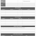 Free Project Report Templates | Smartsheet In Weekly Project Status Report Template Powerpoint