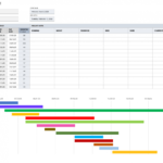 Free Project Schedule Templates | Smartsheet Inside Project Schedule Template Powerpoint