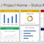 Free Project Status Report Template Powerpoint Slide Design | Project Management | Agile for Weekly Project Status Report Template Powerpoint