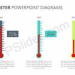 Free Thermometer Powerpoint Diagrams – Pslides With Powerpoint Thermometer Template