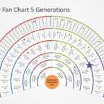 Genealogy Fan Chart 5 Generations For Powerpoint Genealogy Template