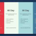 How To Create A 30 60 90 Day Plan? | Animated 30 60 90 Day Plan Example | Slideuplift Inside 30 60 90 Day Plan Template Powerpoint