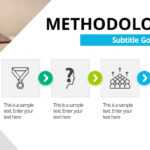 How To Do A Proper Thesis Defense Using The Right Powerpoint Within Powerpoint Templates For Thesis Defense