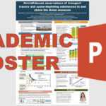 How To Make An Academic Poster In Powerpoint Within Powerpoint Academic Poster Template