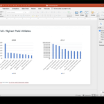 How To Use Powerpoint Chart Templates To Speed Up Formatting Intended For Powerpoint Default Template