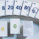 Instructions For Planning Poker Within Planning Poker Cards Template