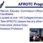 Introduction To Air Force Rotc – Ppt Download In Air Force Powerpoint Template