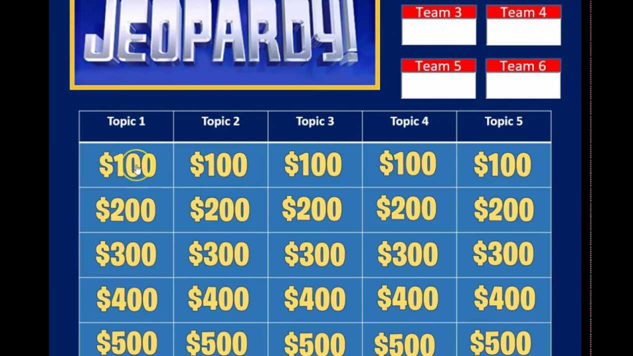 Jeopardy Powerpoint Template With Score Creative Inspirational 