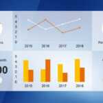 Kpi Dashboard Template For Powerpoint Throughout Powerpoint Dashboard Template Free