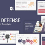 Master'S Thesis Defense Free Powerpoint Template Design in Powerpoint Templates For Thesis Defense