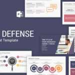 Master'S Thesis Defense Free Powerpoint Template Design In Powerpoint Templates For Thesis Defense
