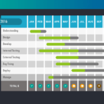 Monthly Project Status Report – Analysistabs – Innovating Intended For Weekly Project Status Report Template Powerpoint