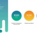 Multimedia Premium Powerpoint Template – Slidestore For Multimedia Powerpoint Templates
