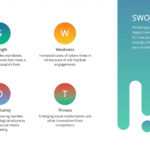 Multimedia Premium Powerpoint Template – Slidestore With Regard To Multimedia Powerpoint Templates
