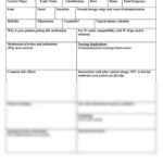 Nursing Drug Card Template ~ Addictionary regarding Pharmacology Drug Card Template