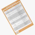 Nursing Pharmacology Cheatsheet – Drug Cards Nursing With Pharmacology Drug Card Template
