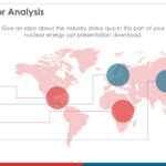 Oil And Gas Premium Powerpoint Template – Slidestore Regarding Nuclear Powerpoint Template