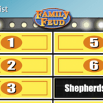 Our Christmas Party With Full Schedule, Games, Devotional Inside Family Feud Game Template Powerpoint Free