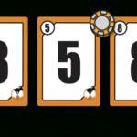 Planning Poker: An Agile Estimating And Planning Technique With Planning Poker Cards Template