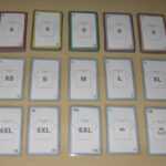 Planning Poker | The Upward Spiral For Planning Poker Cards Template