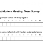 Post Mortem Meeting Template And Tips | Teamgantt Inside Post Mortem Template Powerpoint