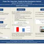 Poster Making With Powerpoint Academic Poster Template